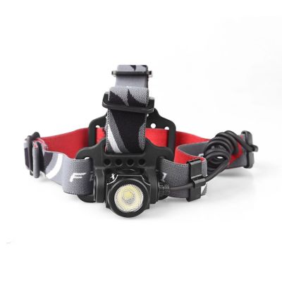 HL65 1500 lumen 1 X CREE XHP50 headlamp
