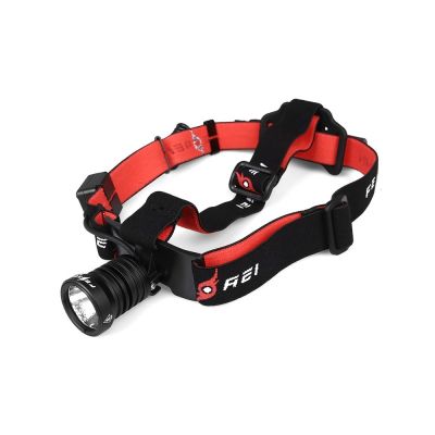 HL08Ⅱ Rechargeable LED 600 lumens Headlamp